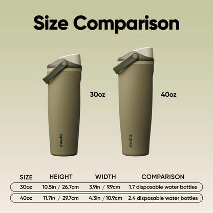 FreeSip Sway Insulated Stainless Steel Water Bottle 40oz Off Road