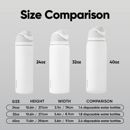 Owala FreeSip Insulated Stainless Steel Water Bottle with Straw 24oz Peachy Keen