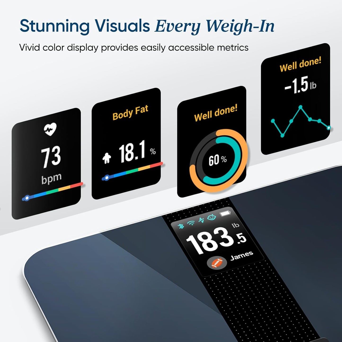Smart Scale for Body Weight Fat Digital Weighing Machine with TFT Display