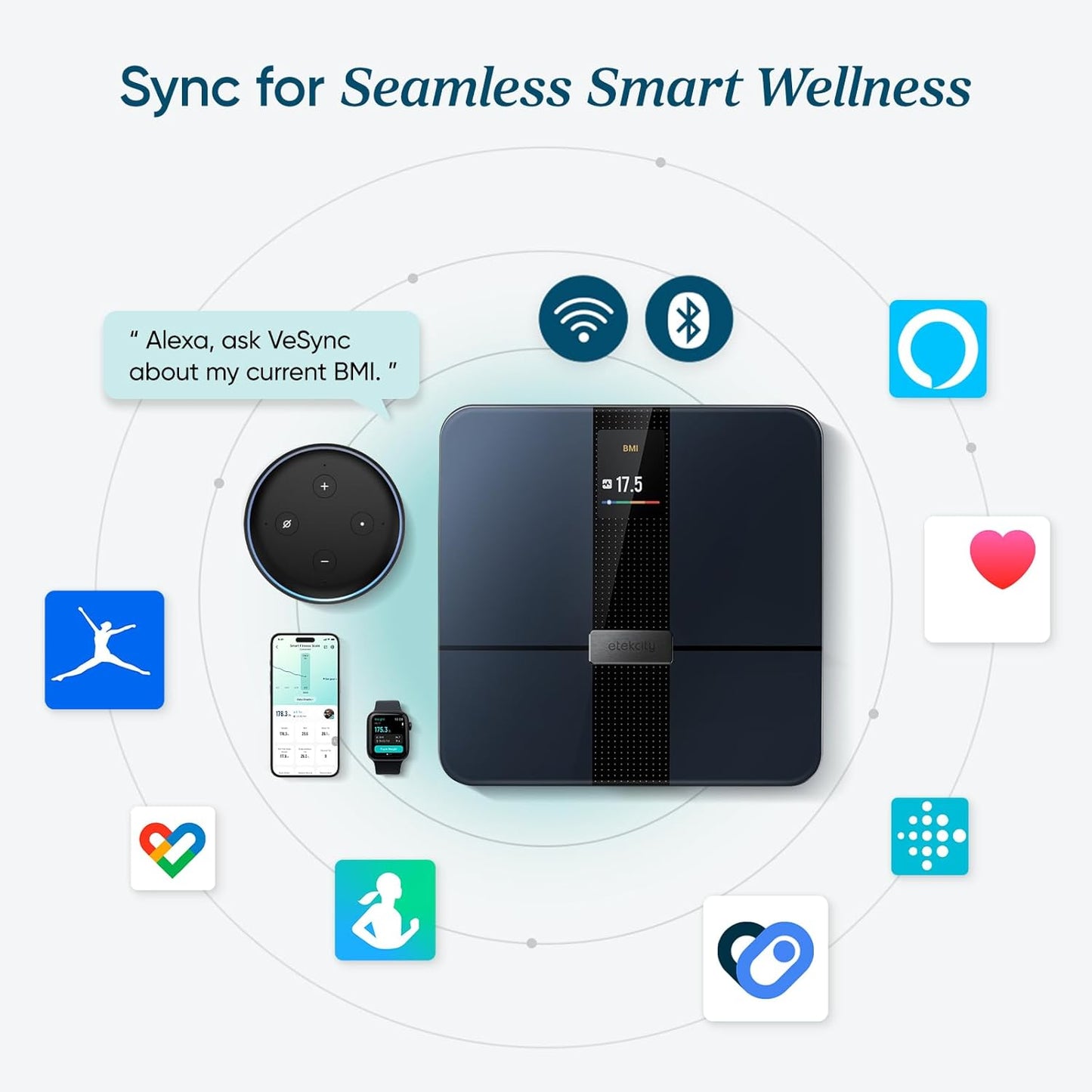 Smart Scale for Body Weight Fat Digital Weighing Machine with TFT Display