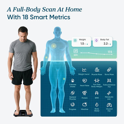 Smart Scale for Body Weight Fat Digital Weighing Machine with TFT Display