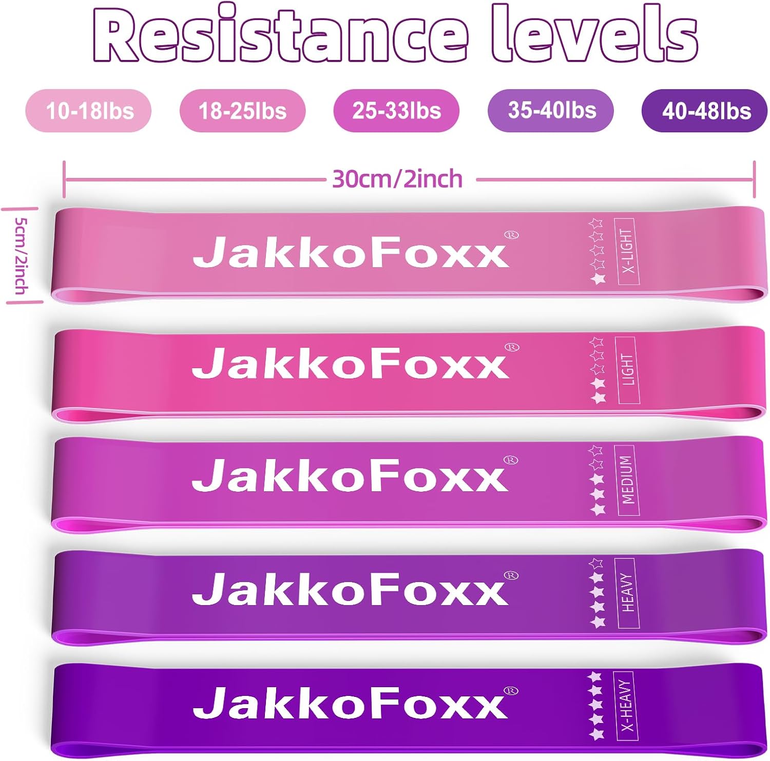 Resistance Loop Exercise Bands Set of 5 Home Fitness 12in Assorted