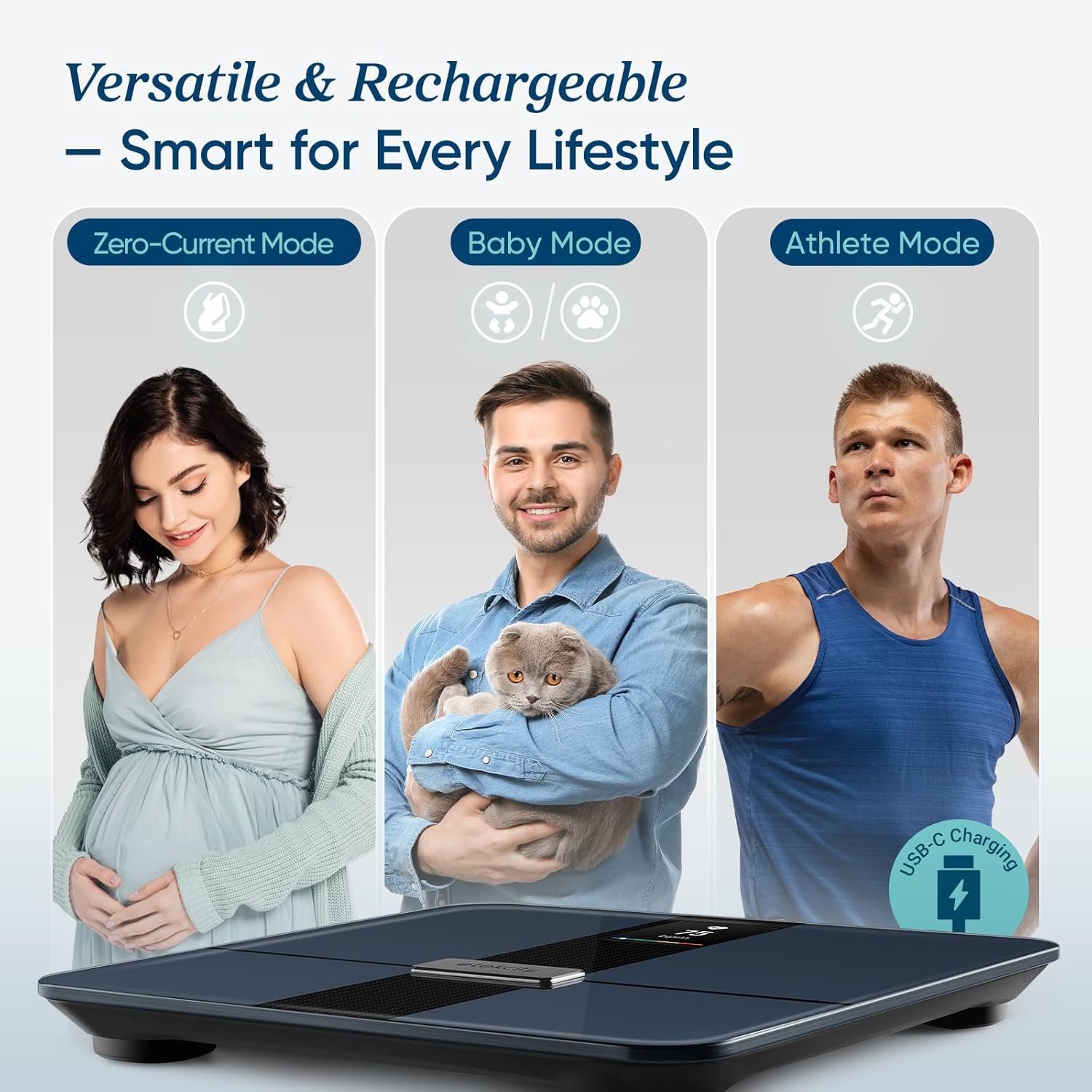Smart Scale for Body Weight Fat Digital Weighing Machine with TFT Display