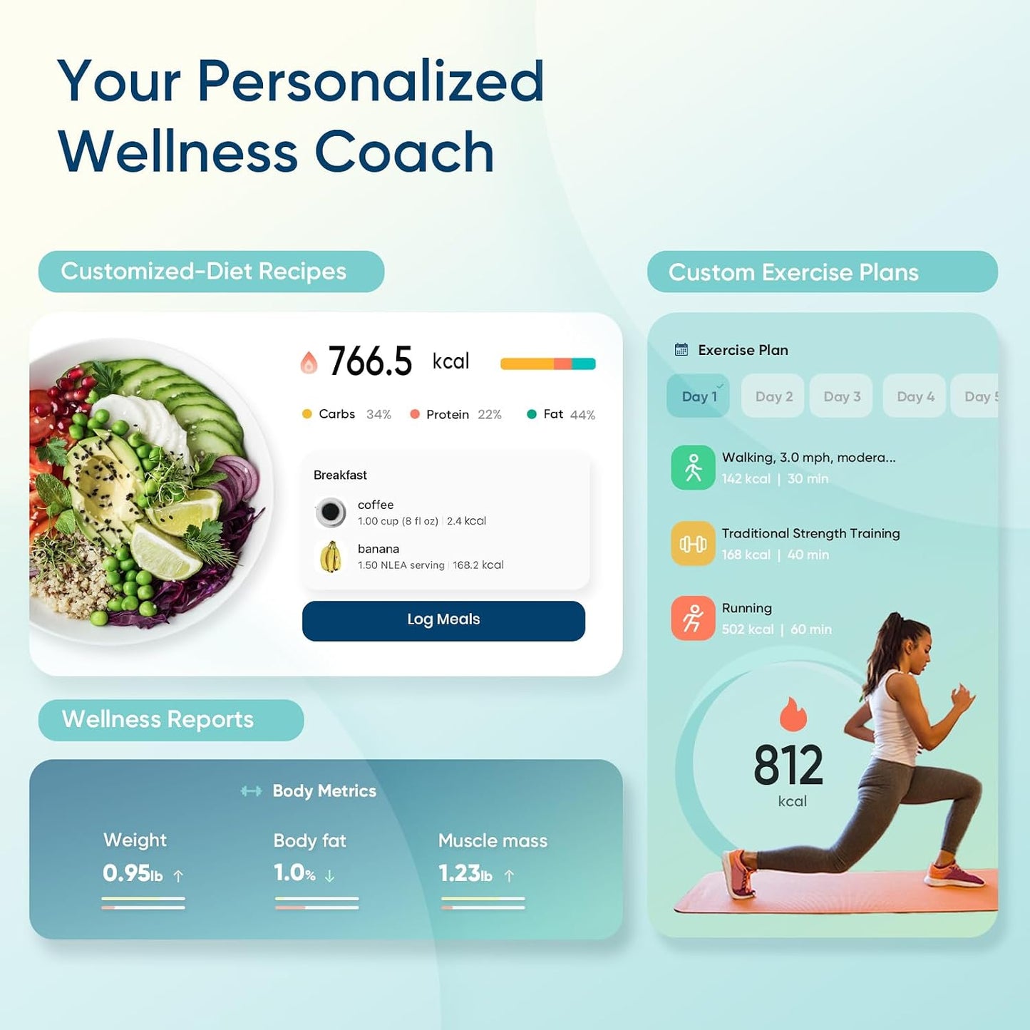 Smart Scale for Body Weight Digital Bathroom Weighing Machine with BMI
