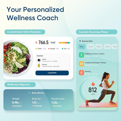 Smart Scale for Body Weight Digital Bathroom Weighing Machine with BMI