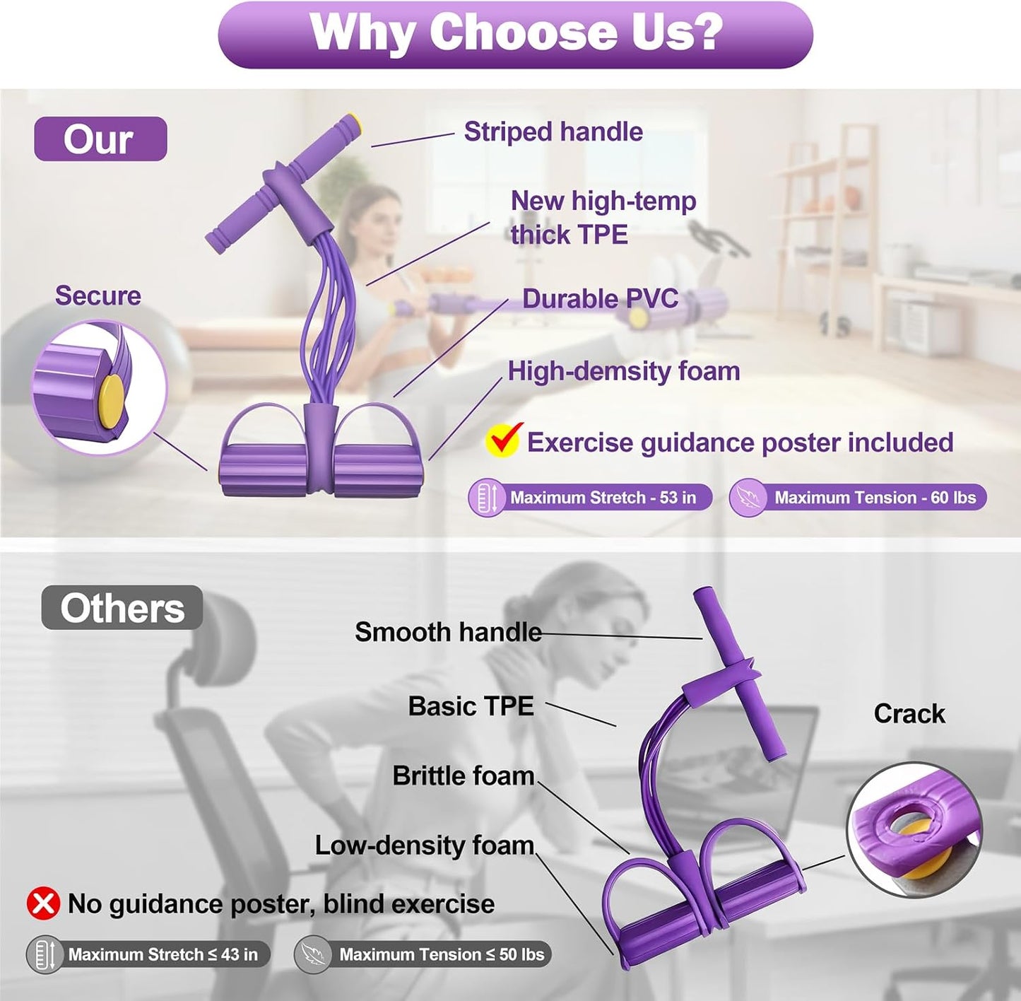 6-Tube Foot Pedal Resistance Bands Multifunction Exercise Equipment Purple