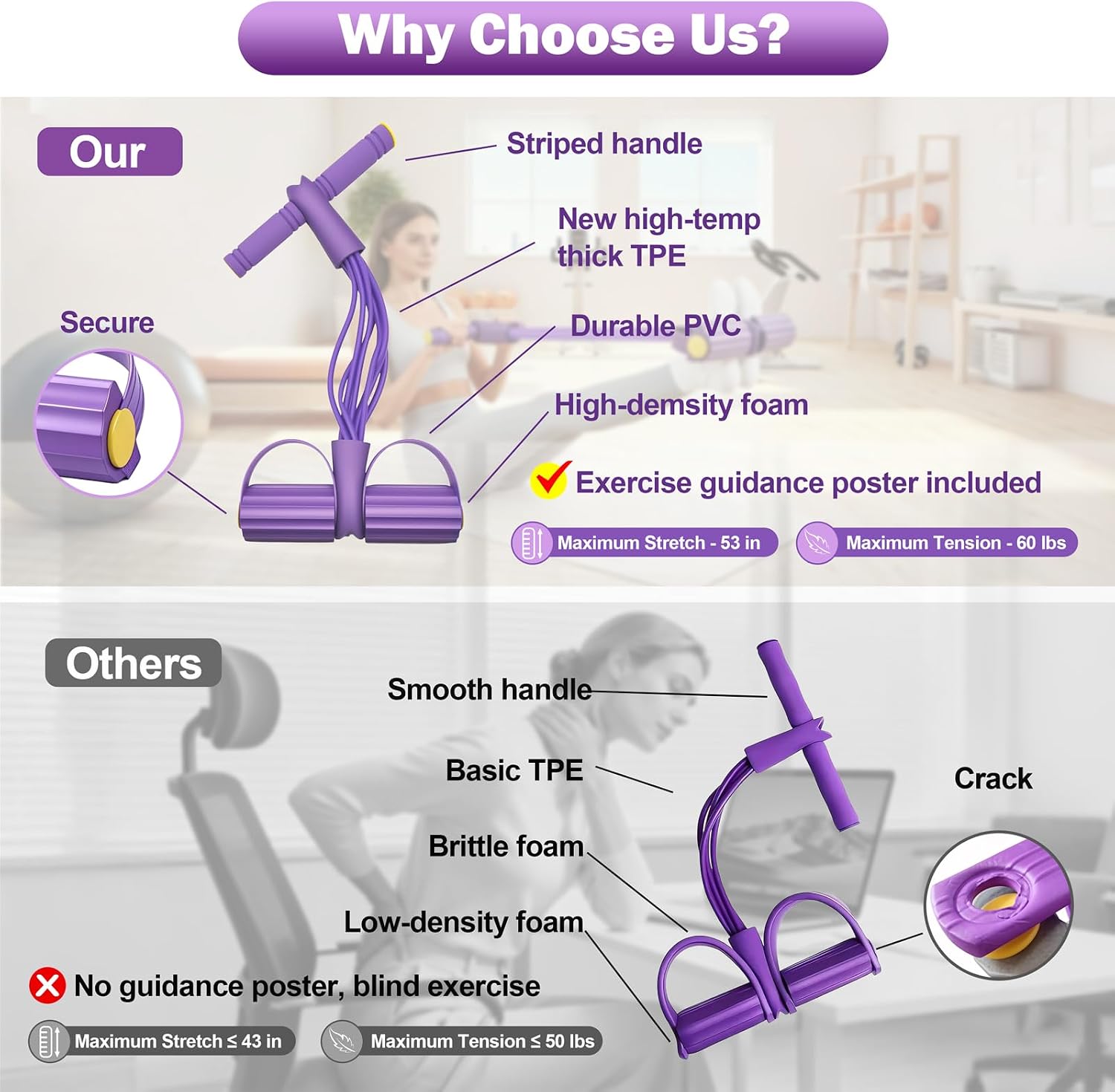 6-Tube Foot Pedal Resistance Bands Multifunction Exercise Equipment Purple