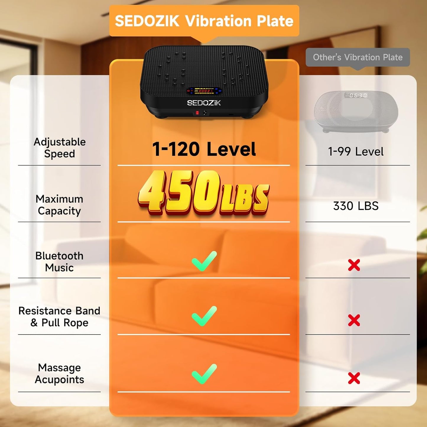 Vibration Plate Exercise Machine 450 lbs Capacity Full Body Workout Platform Black