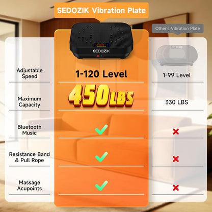 Vibration Plate Exercise Machine 450 lbs Capacity Full Body Workout Platform Black