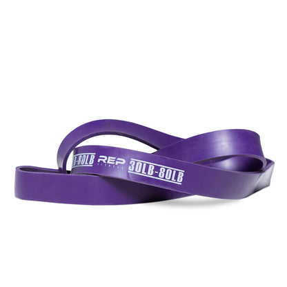 Resistance Bands